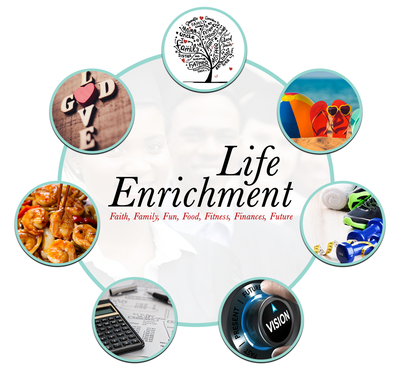 Life Enrichment